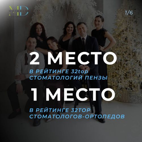Участие в экспертном рейтинге 2025 от 32top